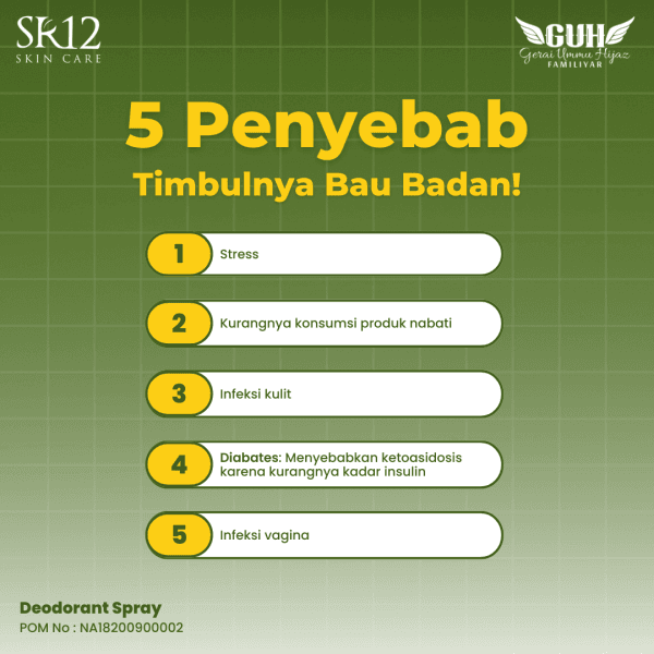 Deodorant Spray 60 ml - Gambar 3