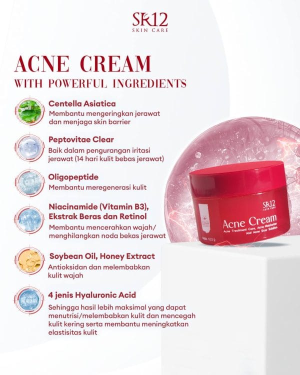 Acne Cream 12,5 gr - Gambar 4
