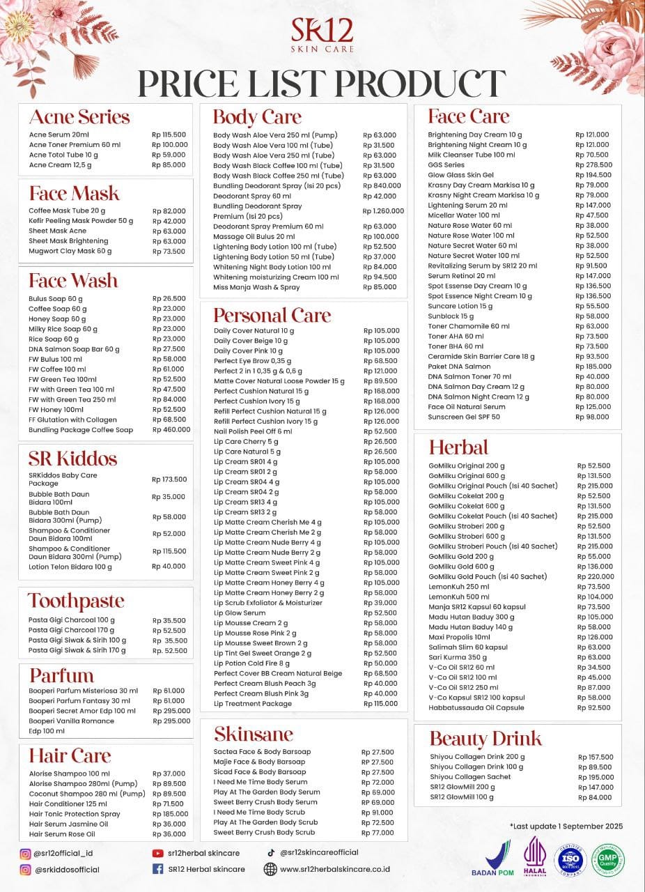 Katalog Harga SR12 & SKINSANE Jawa & Luar Jawa